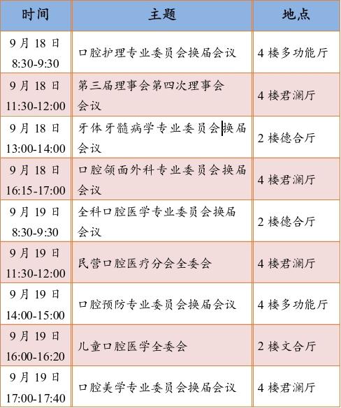 安徽省口腔医学会第10次全省口腔医学学术会议 （2026年年会）会议通知（第二轮）